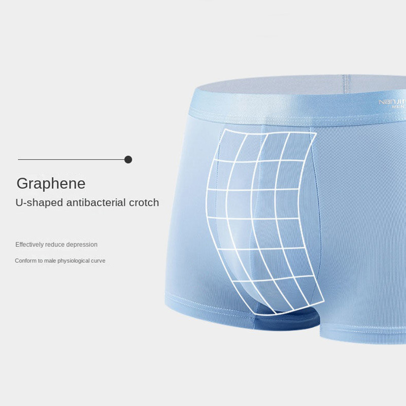 4 stks Boxershorts heren Ijs Z - Boxer Shorts Modal recensie en prijs